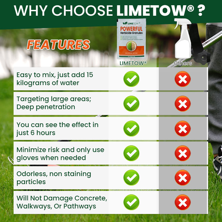 ⚡ LIMETOW® Weed Control Granules 🌱 – Kills Weeds From the Root