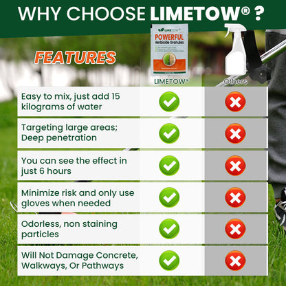 ⚡ LIMETOW® Weed Control Granules 🌱 – Kills Weeds From the Root